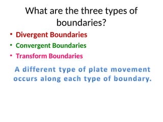 What are the three types of
boundaries?
• Divergent Boundaries
• Convergent Boundaries
• Transform Boundaries
 