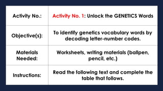 Q1-W3-Pattern-of-Inheritance used in classroom | PPTX