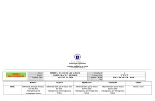 Republic of the Philippines
Department of Education
Region 1
SCHOOLS DIVISION OF LA UNION
SAN GABRIEL DISTRICT
School PITPITAC ELEMENTARY SCHOOL Grade Level 6
Teacher MARIE GRACE C. ALMIROL Learning Area SCIENCE
Teaching Date AUGUST 5-9, 2024 Quarter / Week
No,
FIRST QUARTER , Week 2
MONDAY TUESDAY WEDNESDAY THURSDAY FRIDAY
TOPIC Differentiate each type of mixture
from the other
-heterogeneous and
homogeneous mixture
Differentiate each type of mixture from
the other
-heterogeneous and homogeneous
mixture
Differentiate each type of mixture
from the other
-heterogeneous and homogeneous
mixture
Differentiate each type of mixture
from the other
-heterogeneous and homogeneous
mixture
WEEKLY TEST
GRADE 6
DAILY LESSON LOG
 
