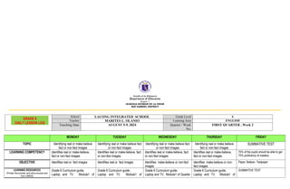 Republic of the Philippines
Department of Education
Region 1
SCHOOLS DIVISION OF LA UNION
SAN GABRIEL DISTRICT
School LACONG INTEGRATED SCHOOL Grade Level 6
Teacher MARITES L. OLANIO Learning Area ENGLISH
Teaching Date AUGUST 5-9, 2024 Quarter / Week
No,
FIRST QUARTER , Week 2
MONDAY TUESDAY WEDNESDAY THURSDAY FRIDAY
TOPIC Identifying real or make believe
fact or non-fact images
Identifying real or make believe fact
or non-fact images
Identifying real or make believe fact
or non-fact images
Identifying real or make believe
fact or non-fact images
SUMMATIVE TEST
LEARNING COMPETENCY Identifies real or make-believe,
fact or non-fact images
Identifies real or make-believe, fact
or non-fact images
Identifies real or make-believe, fact
or non-fact images
Identifies real or make-believe,
fact or non-fact images
75% of the pupils should be able to get
75% proficiency of mastery
OBJECTIVE Identifies real or fact images Identifies real or fact images Identifies make-believe or non-fact
images
Identifies make-believe or non-
fact images
Paper, Ballpen, Testpaper
LEARNING RESOURCES
(Printed, Non-printed, and online sources and
from LRMDS)
Grade 6 Curriculum guide,
Laptop and TV, Module1 of
Grade 6 Curriculum guide,
Laptop and TV, Module1 of
Grade 6 Curriculum guide,
Laptop and TV, Module1 of Quarter
Grade 6 Curriculum guide,
Laptop and TV, Module1 of
SUMMATIVE TEST
GRADE 6
DAILY LESSON LOG
 