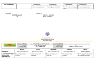 Other Activities (RRE) (Proposed Activity)
Conducts parallel activities based from
the learning competency learned.
(Proposed Activity)
Conducts parallel activities based from
the learning competency learned.
(Proposed Activity)
Conducts parallel activities based
from the learning competency
learned.
(Proposed Activity)
Conducts parallel activities based from
the learning competency learned.
Prepared by: Checked by:
MARITES L. OLANIO BRENDA A. BACASEN
T-III HEAD TEACHER III
Republic of the Philippines
Department of Education
Region 1
SCHOOLS DIVISION OF LA UNION
SAN GABRIEL DISTRICT
School LACONG INTEGRATED SCHOOL Grade Level 6
Teacher MARITES L. OLANIO Learning Area TLE
Teaching Date AUGUST 5-9, 2024 Quarter / Week
No,
FIRST QUARTER , Week 2
MONDAY TUESDAY WEDNESDAY THURSDAY FRIDAY
TOPIC/PAKSA Producing Simple Products Producing Simple Products Producing Simple Products Producing Simple Products SUMMATIVE TEST
LEARNING COMPETENCY/
KASANAYANG
PAMPAGKATUTO
Produces simple products
TLEIE6-0a-2
Produces simple products
TLEIE6-0a-2
Produces simple products
TLEIE6-0a-2
Produces simple products
TLEIE6-0a-2
75% of the pupils should be able to
get 75% proficiency of mastery
GRADE 6
DAILY LESSON LOG
 