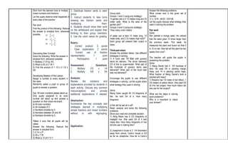 Elicit from the learners how to multiply
mixed numbers and fractions.
Let the pupils observe what happened in
every step of the solution.
Pair work
Find the product of the following. Reduce
the answer to simplest form, whenever
possible.
Discussing New Concept
Solve the following. Write the answer in
simplest form, whenever possible.
1) Multiply 2 1//3 by 3/5 .
2) What is 4/5 of 2 1/8 ?
3) Find the product of 1 1/3 x 2 1/2 x
3/5
Developing Mastery of the Lesson
Assign a number to every student in
the class.
Randomly select a pupil or group of
pupils to answer a question.
Say: All even numbers please stand up
Only pupils assigned to an even
number will stand up and answer a
question on their show-me-board.
a) All even numbers
b) All multiples of 3
c) Numbers divisible by 4
d) Numbers between 20 and 30
e) Numbers divisible by 5
*Make it sure that all pupils will be
called.
Answer the following. Reduce the
answer in simplest form.
1) 5 14 x 27
2) 29 x 7 78
3) What is 12 of 9 13 ?
2. Distribute fraction cards to each
group.
3. Instruct students to take turns
drawing two fraction cards and
multiplying them.
4. Students should show their work
on the whiteboard and explain their
thinking to their group members.
5. Use the rubric below for grading:
Rubric:
- Correct product: 2 points
- Clear explanation: 2 points
- Correct use of fraction
representation: 1 point
- Participation: 1 point
Assessment Questions:
1. Multiply: 2/3 x 1/4
2. Multiply: 5/8 x 3/4
Analysis:
Review the solutions and
explanations provided by students in
each activity. Discuss any common
misconceptions and provide
additional explanations if needed.
Abstraction:
Summarize the key concepts and
strategies learned in multiplying
simple fractions and mixed numbers
without or with regrouping.
Application:
Group work
Groups 1 and 2 (using any strategy):
“A garden plot is 5 12 meters long and 23
meter wide. What is the area of the
garden plot?”
Groups 3 and 4 (using any strategy):
“How many cubic meters
of water can a tank 12 meter long, 13
meter wide, and 2 23 meters high hold?”
Each group will present their output in
class.
Think-pair-share
Answer the problem below. Use different
strategies in solving.
1) A truck was 7/8 filled with grocery
items for delivery. The driver delivered
2/3 of this to supermarket. What part of
the truckload of grocery items was
delivered? What part of the truck load
was not delivered?
Encourage the pupils to use different
strategies in solving. Let the pupils share
what strategy they used in solving.
Solve:
Mang Celso caught 40 1/2 kilograms of
fish. He sold 3/4 of it. How many
kilograms
of fish did he sell all in all?
Read, analyze and solve the following
problems.
Show your neat and complete solution.
1) Aling Maria has 6 2/3 kilograms of
malagkit rice. She used 3/4 of it and
made biko. How many kilograms of rice
did she use in making biko?
2) Josephine’s house is 2 1/4 kilometers
away from school. Carlo’s house is 2/3
as far as Josephine. How far is Carlo’s
Answer the following problems.
What comes next in the given set of
number
1) ½ 5/18 , 45/32, 135/128
Let the pupils discuss what strategy they
used in solving the problem
Pair work
Solve:
Ken planted a mongo seed. He noticed
that the seed grew 15 times larger than
the previous week. This week, he
measured the plant and found out that it
is 10 cm tall. How tall will the plant be two
weeks from now?
The teacher will guide the pupils in
answering the problem.
Solve:
1) Mang Daniel had 4 3/4 hectares of
land. He used 3/5 in planting mango
trees, and 14 in planting santol trees.
What fraction of Mang Daniel’s land is
planted with trees?
1) Rowena has 1/2 meter of red ribbon, 1
2/3 meters of yellow ribbon. She used 2/5
of it for her project. How much ribbon did
she use for her project?
What are the steps in solving
word problems?
Why is it important to check
your answer?
 