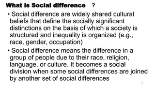 Social Differences Examples Q1-wK1-Human-and-Cultural-Variation-sy-2024-2025-Copy-1.pdf