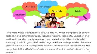Human Sy Q1-wK1-Human-and-Cultural-Variation-sy-2024-2025-Copy-1.pdf