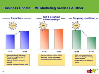 eBay 2009q1 Earnings Slides