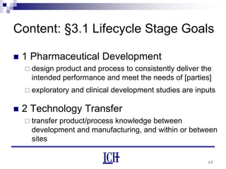 12
Content: §3.1 Lifecycle Stage Goals
1 Pharmaceutical Development
design product and process to consistently deliver the
intended performance and meet the needs of [parties]
exploratory and clinical development studies are inputs
2 Technology Transfer
transfer product/process knowledge between
development and manufacturing, and within or between
sites
 