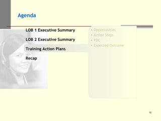 Agenda LOB 1 Executive Summary LOB 2 Executive Summary Training Action Plans Recap Opportunities Action Steps POC Expected Outcome 