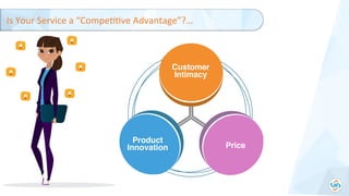 Service Competitiveness Competitive Advantage through Service Excellence | PDF