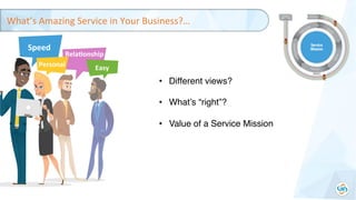 Service Competitiveness Competitive Advantage through Service Excellence | PDF
