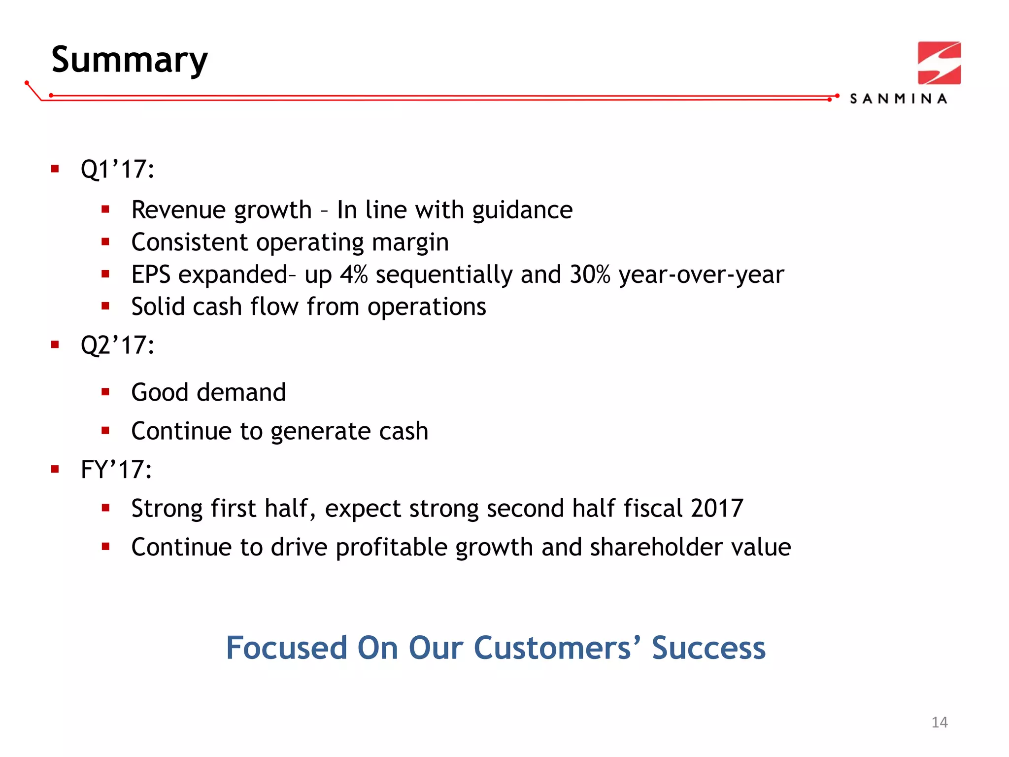 Summary
14
 Q1’17:
 Revenue growth – In line with guidance
 Consistent operating margin
 EPS expanded– up 4% sequentially and 30% year-over-year
 Solid cash flow from operations
 Q2’17:
 Good demand
 Continue to generate cash
 FY’17:
 Strong first half, expect strong second half fiscal 2017
 Continue to drive profitable growth and shareholder value
Focused On Our Customers’ Success
 