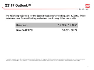 Q2’17 Outlook(1)
(1) Outlook for the quarter ending April 1, 2017 is provided only on a non-GAAP basis. The comparable GAAP earnings or loss per share amount is not determinable due to inherent uncertainties
associated with forecasting the timing and amount of acquisitions, restructuring activities, asset impairments and the incurrence of discrete tax events and deferred tax charges.
The following outlook is for the second fiscal quarter ending April 1, 2017. These
statements are forward-looking and actual results may differ materially.
Revenue: $1.675 - $1.725B
Non-GAAP EPS: $0.67 - $0.72
9
 