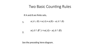 Finite Math Rules Q1_1SETS GRADE 7 MATHEMATICS LESSON.pptx