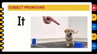 Verb TO BE and subject pronouns review.pptx