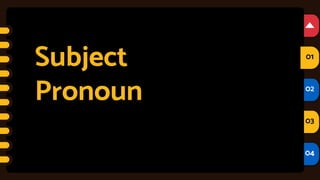 Verb TO BE and subject pronouns review.pptx