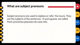 Verb TO BE and subject pronouns review.pptx