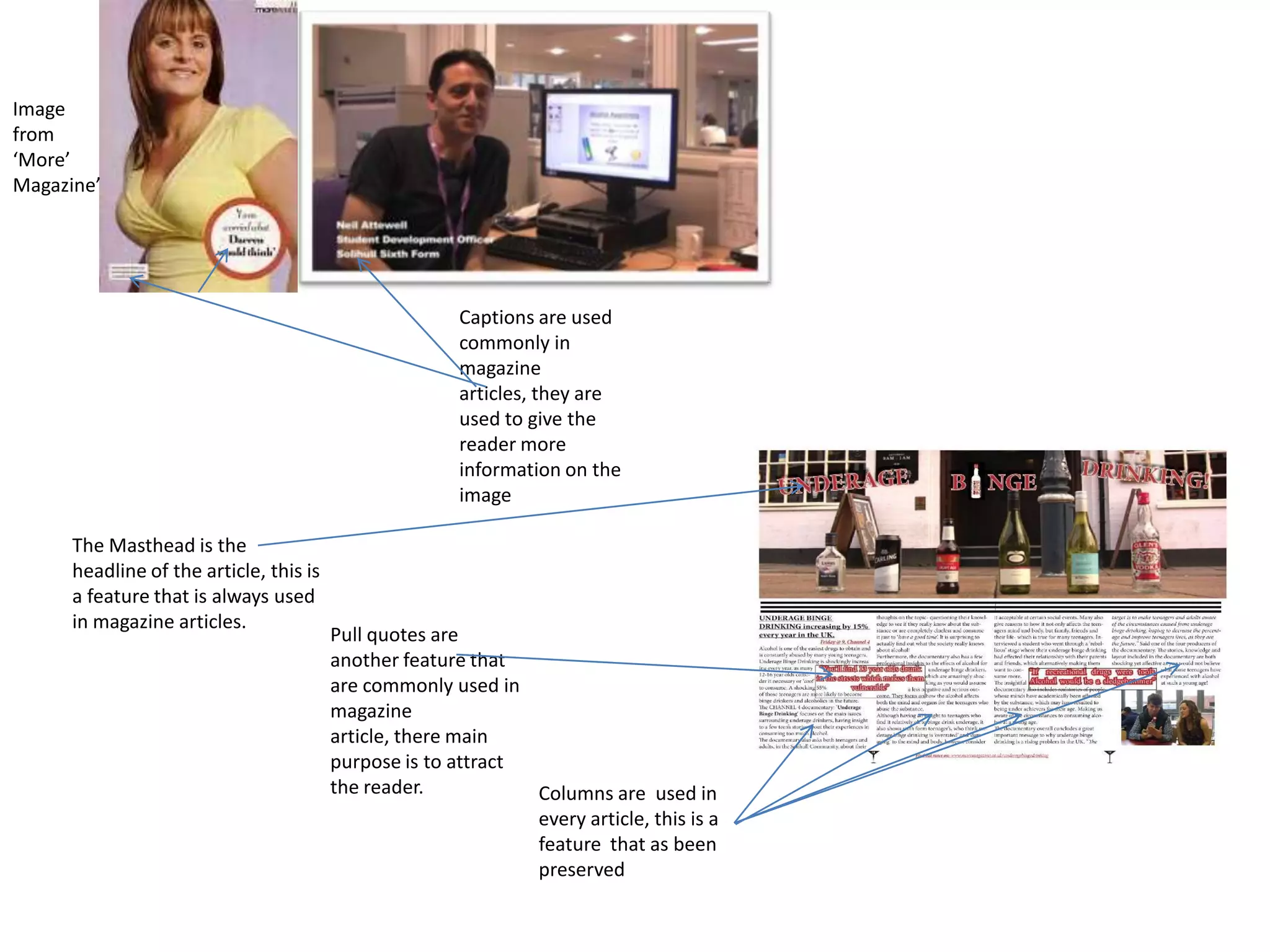 Image
from
‘More’
Magazine’




                                                        Captions are used
                                                        commonly in
                                                        magazine
                                                        articles, they are
                                                        used to give the
                                                        reader more
                                                        information on the
                                                        image

      The Masthead is the
      headline of the article, this is
      a feature that is always used
      in magazine articles.
                                         Pull quotes are
                                         another feature that
                                         are commonly used in
                                         magazine
                                         article, there main
                                         purpose is to attract
                                         the reader.           Columns are used in
                                                               every article, this is a
                                                               feature that as been
                                                               preserved
 