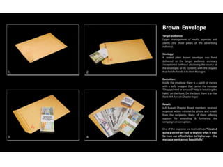 Advertising stunts and ideas Q1|2008