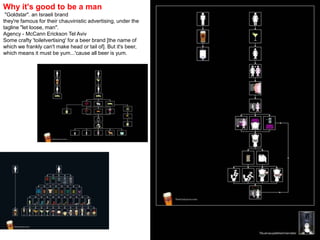 Advertising stunts and ideas Q1|2008