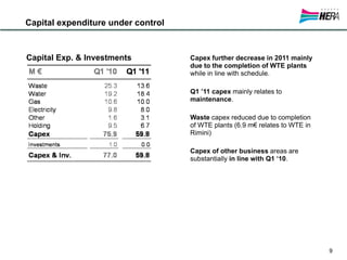Capital expenditure under control



Capital Exp. & Investments          Capex further decrease in 2011 mainly
                                    due to the completion of WTE plants
                                    while in line with schedule.

                                    Q1 ’11 capex mainly relates to
                                    maintenance.

                                    Waste capex reduced due to completion
                                    of WTE plants (6.9 m€ relates to WTE in
                                    Rimini)

                                    Capex of other business areas are
                                    substantially in line with Q1 ‘10.




                                                                              9
 