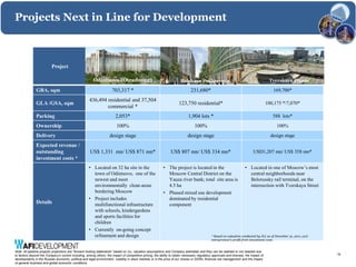 Projects Next in Line for Development



                                                                         GBA
                          Project                                                                               Apartments left/occupancy
                                                                         (sqm)
                                                        Odintsovo (Otradnoye)                                           Bolshaya Pochtovaya                                             Tverskaya Plazas

               GBA, sqm                                               703,317 *                                                231,680*                                                   169,700*
                                                     436,494 residential and 37,504
               GLA /GSA, sqm                                                                                          123,750 residential*                                             100,175 */7,070*
                                                             commercial *
               Parking                                                  2,053*                                               1,904 lots *                                                 588 lots*
               Ownership                                                 100%                                                     100%                                                      100%
               Delivery                                             design stage                                             design stage                                                design stage
               Expected revenue /
               outstanding                            US$ 1,331 mn/ US$ 871 mn*                                 US$ 807 mn/ US$ 334 mn*                                     USD1,207 mn/ US$ 358 mn*
               investment costs *
                                                     • Located on 32 ha site in the                        • The project is located in the                            • Located in one of Moscow’s most
                                                       town of Odintsovo, one of the                         Moscow Central District on the                             central neighborhoods near
                                                       newest and most                                       Yauza river bank; total site area is                       Belorussky rail terminal, on the
                                                       environmentally clean areas                           4.5 ha                                                     intersection with Tverskaya Street
                                                       bordering Moscow                                    • Phased mixed use development
                                                     • Project includes                                      dominated by residential
               Details                                 multifunctional infrastructure                        component
                                                       with schools, kindergardens
                                                       and sports facilities for
                                                       children
                                                     • Currently on-going concept
                                                       refinement and design                                                                  * Based on valuation conducted by JLL as of December 31, 2011, excl.
                                                                                                                                              entrepreneur’s profit from investment costs


Note: All pipeline projects projections are “forward looking statements” based on JLL valuation assumptions and Company estimates and they can be realized or not realized due
to factors beyond the Company's control including, among others, the impact of competitive pricing, the ability to obtain necessary regulatory approvals and licenses, the impact of                                 18
developments in the Russian economic, political and legal environment, volatility in stock markets or in the price of our shares or GDRs, financial risk management and the impact
of general business and global economic conditions
 