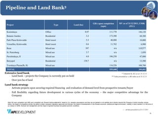 Pipeline and Land Bank3


                                                                                                                                               GBA upon completion                         MV as of 31/12/2011, US$K
 Project                                                                      Type                             Land (ha)
                                                                                                                                                     (sqm)                                           (JLL)

 Kosinskaya                                                     Office                                                            8.07                                        111,770                                      146,120
 Botanic Garden                                                 Residential                                                         3.2                                       173,300                                        68,300
 Park Plaza Kislovodsk                                          Hotel resort                                                        5.3                                        40,000                                        10,000
 Versailles, Kislovodsk                                         Hotel resort                                                        0.6                                        11,762                                          6,900
 Ruza                                                           Mixed use                                                          387                                             n/a                                     3,922**
 St. Petersburg                                                 Mixed use                                                           3.7                                            n/a                                         1,850
 Paveletskaya, II                                               Mixed use                                                           4.0                                       106,250                                        47,800

 Boryspol                                                       Residential                                                     130.7                                              n/a                                       13,500

 Tverskaya Plazas(Ib, II)                                       Mixed use                                                                                                     116,526                                      100,700
  TOTAL                                                                                                                                                                       559,608                                      399,092
Extensive land bank                                                                                                                                                                           * Valuation by JLL as at 31.12.11
    Land bank – projects the Company is currently put on hold                                                                                                                 ** Value presented as a BS value as at 31.12.11

       Over 500 ha of land
Land bank strategy
    Activate projects upon securing required financing and evaluation of demand level from prospective tenants/buyer

       Full flexibility regarding future development in various cycles of the economy – the major competitive advantage for the
        Company

  Note: MV upon completion and GBA upon completion are “forward looking statements” based on JLL valuation assumptions and they can be realized or not realized due to factors beyond the Company's control including, among
  others, the impact of competitive pricing, the ability to obtain necessary regulatory approvals and licenses, the impact of developments in the Russian economic, political and legal environment, volatility in stock markets or in the price of
  our shares or GDRs, financial risk management and the impact of general business and global economic conditions

                                                                                                                                                                                                 3   - all data presented as of 31.12.2011

                                                                                                                                                                                                                                              19
 