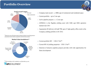 Portfolio Overview

                      Track record* (sqm)
                          hotel         Delivered                             Company track record – c. 400K sqm of commercial and residential space
               office    12,665
               78,647                   Under construction
                                                                               Current portfolio – up to 2 mn sqm
                                                          retail
                                                         174,802
                                                                               Active pipeline projects– c. 1.2 mn sqm
       hotel
      36,130
                                                                               AFIMALL is the flagship yielding asset with 166K sqm GBA operation
                                                                                started in Q1 2011
      residential
        69,783                                                                 Aquamarine III delivery will add 79K sqm of high quality office stock to the
                                      office                                    Company yielding portfolio in H1 2012
                                     102,376

*total gross area of projects shown inclusive of shares owned by partners
and projects sold, exclusive of pipeline and land bank projects


                    Market Value breakdown**
               Next for
                                                                               Current portfolio MV – US$ 2.7 bn**
                                               Land Bank
             Development                          15%
                23%                                                            Current MV of yielding properties – US$ 1.5 bn**
                                                            Income
                                                           Producing           Selection of attractive pipeline projects provides with wide opportunities for
 Projects Under
                                                            Projects
  Construction
                                                              12%
      7%                                                                        future development


                                                   AFIMALL
                                                     43%


** MV according to JLL’s valuation   as of December 31, 2011


                                                                                                                                                                 6
 