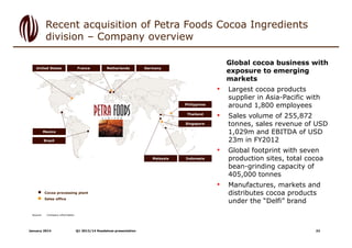 Recent acquisition of Petra Foods Cocoa Ingredients
division – Company overview
United States

France

Netherlands

Global...
