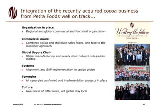 Integration of the recently acquired cocoa business
from Petra Foods well on track...
Organization in place
Regional and g...