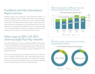 FreeWheel Video Monetization Report Q1 2013 3
FreeWheel and Video Monetization
Report overview
FreeWheel’s flagship product, Monetization Rights Management®
(MRM) is an
advertising management system for enterprise-class media companies designed to
manage ad sales rights and serve ads into the U.S. and UK on wired and wireless
Internet devices. The FreeWheel Video Monetization Report is released quarterly and
seeks to highlight the changing dynamics of how enterprise-class content owners and
distributors are monetizing professional digital video content. The underlying dataset
is one of the largest available on the usage and monetization of professional, rights-
managed video content, and in 2012 comprised over 53 billion video views.
Video views up 30% in Q1 2013,
driven by Digital Pure-Play networks
Video views grew 30% year over year, driven significantly by Digital Pure-Play networks
(up 47%) and partially offset by a decline in video views for Linear + Digital. [See Chart
1] This reflects a market shift, as more Digital Pure-Play networks move toward video
centric business models and take advantage of consumers’ expectation that TV is TV
regardless of the screen.
Short-form video dominates viewing for both Digital Pure-Play and Linear + Digital. [See
Chart 2] Compared to Digital Pure-Play, Linear + Digital skewed towards long-form,
which accounts for 6% of video views and creates more “shelf space” for advertising.
However, across the industry, the opportunity remains clear: to increase monetizeable
inventory by bringing more long-form content into digital environments.
 