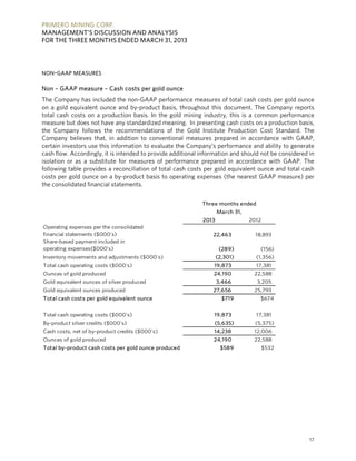 PRIMERO MINING CORP.
MANAGEMENT’S DISCUSSION AND ANALYSIS
FOR THE THREE MONTHS ENDED MARCH 31, 2013
17
NON-GAAP MEASURES
Non – GAAP measure – Cash costs per gold ounce
The Company has included the non-GAAP performance measures of total cash costs per gold ounce
on a gold equivalent ounce and by-product basis, throughout this document. The Company reports
total cash costs on a production basis. In the gold mining industry, this is a common performance
measure but does not have any standardized meaning. In presenting cash costs on a production basis,
the Company follows the recommendations of the Gold Institute Production Cost Standard. The
Company believes that, in addition to conventional measures prepared in accordance with GAAP,
certain investors use this information to evaluate the Company’s performance and ability to generate
cash flow. Accordingly, it is intended to provide additional information and should not be considered in
isolation or as a substitute for measures of performance prepared in accordance with GAAP. The
following table provides a reconciliation of total cash costs per gold equivalent ounce and total cash
costs per gold ounce on a by-product basis to operating expenses (the nearest GAAP measure) per
the consolidated financial statements.
2013 2012
Operating expenses per the consolidated
financial statements ($000's) 22,463 18,893
Share-based payment included in
operating expenses($000's) (289) (156)
Inventory movements and adjustments ($000's) (2,301) (1,356)
Total cash operating costs ($000's) 19,873 17,381
Ounces of gold produced 24,190 22,588
Gold equivalent ounces of silver produced 3,466 3,205
Gold equivalent ounces produced 27,656 25,793
Total cash costs per gold equivalent ounce $719 $674
Total cash operating costs ($000's) 19,873 17,381
By-product silver credits ($000's) (5,635) (5,375)
Cash costs, net of by-product credits ($000's) 14,238 12,006
Ounces of gold produced 24,190 22,588
Total by-product cash costs per gold ounce produced $589 $532
Three months ended
March 31,
 