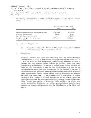 PRIMERO MINING CORP.
NOTES TO THE CONDENSED CONSOLIDATED INTERIM FINANCIAL STATEMENTS
MARCH 31 2013
(Amounts in tables in thousands of United States dollars unless otherwise stated)
(Unaudited)
51
The following is a reconciliation of the basic and diluted weighted average number of common
shares:
2013 2012
Weighted average number of common shares - basic 97,251,956 88,259,831
Potentially dilutive options 782,493 22,807
Potentially dilutive convertible debt - 8,422,460
Weighted average number of common 98,034,449 96,705,098
shares - diluted
Three months ended March 31,
(b) Common shares issuance
(i) During the quarter ended March 31 2013, the Company issued 230,000
common shares upon the exercise of stock options.
(c) Stock options
Under the Company’s stock option plan (“the Rolling Plan”), the number of common
shares that may be issued on the exercise of options granted under the plan is equal to
10% of the issued and outstanding shares of the Company at the time an option is
granted (less any common shares reserved for issuance under other share
compensation arrangements). The majority of options issued typically vest over two
years; one third upon the date of grant, one third a year from the grant date, and one
third two years from the grant date, however, this is at the discretion of the Board of
Directors upon grant. All options are equity-settled and have a maximum term of ten
years when granted. Vested options granted under the Rolling Plan will generally
expire 90 days after the date that the optionee ceases to be employed by, provide
services to, or be a director or officer of, the Company, and any unvested options will
terminate immediately. Each employee share option converts into one ordinary share
of the Company upon exercise. No amounts are paid or payable by the recipient upon
receipt of the option. The options carry neither rights to dividends nor voting rights.
Options may be exercised at any time from the date of vesting to the date of their
expiry.
 