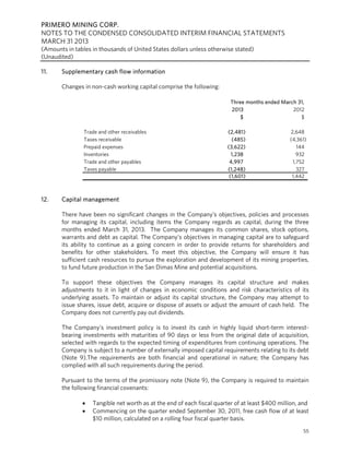 PRIMERO MINING CORP.
NOTES TO THE CONDENSED CONSOLIDATED INTERIM FINANCIAL STATEMENTS
MARCH 31 2013
(Amounts in tables in thousands of United States dollars unless otherwise stated)
(Unaudited)
55
11. Supplementary cash flow information
Changes in non-cash working capital comprise the following:
2013 2012
$ $
Trade and other receivables (2,481) 2,648
Taxes receivable (485) (4,361)
Prepaid expenses (3,622) 144
Inventories 1,238 932
Trade and other payables 4,997 1,752
Taxes payable (1,248) 327
(1,601) 1,442
Three months ended March 31,
12. Capital management
There have been no significant changes in the Company’s objectives, policies and processes
for managing its capital, including items the Company regards as capital, during the three
months ended March 31, 2013. The Company manages its common shares, stock options,
warrants and debt as capital. The Company’s objectives in managing capital are to safeguard
its ability to continue as a going concern in order to provide returns for shareholders and
benefits for other stakeholders. To meet this objective, the Company will ensure it has
sufficient cash resources to pursue the exploration and development of its mining properties,
to fund future production in the San Dimas Mine and potential acquisitions.
To support these objectives the Company manages its capital structure and makes
adjustments to it in light of changes in economic conditions and risk characteristics of its
underlying assets. To maintain or adjust its capital structure, the Company may attempt to
issue shares, issue debt, acquire or dispose of assets or adjust the amount of cash held. The
Company does not currently pay out dividends.
The Company’s investment policy is to invest its cash in highly liquid short-term interest-
bearing investments with maturities of 90 days or less from the original date of acquisition,
selected with regards to the expected timing of expenditures from continuing operations. The
Company is subject to a number of externally imposed capital requirements relating to its debt
(Note 9).The requirements are both financial and operational in nature; the Company has
complied with all such requirements during the period.
Pursuant to the terms of the promissory note (Note 9), the Company is required to maintain
the following financial covenants:
 Tangible net worth as at the end of each fiscal quarter of at least $400 million, and
 Commencing on the quarter ended September 30, 2011, free cash flow of at least
$10 million, calculated on a rolling four fiscal quarter basis.
 