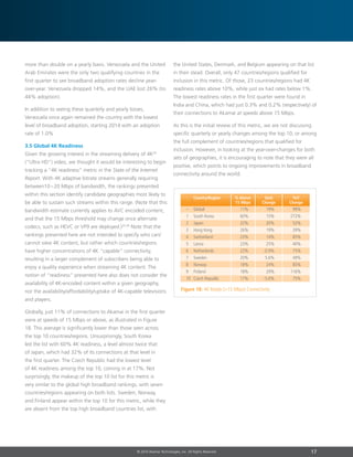 17© 2014 Akamai Technologies, Inc. All Rights Reserved
more than double on a yearly basis. Venezuela and the United
Arab Emirates were the only two qualifying countries in the
first quarter to see broadband adoption rates decline year-
over-year. Venezuela dropped 14%, and the UAE lost 26% (to
44% adoption).
In addition to seeing these quarterly and yearly losses,
Venezuela once again remained the country with the lowest
level of broadband adoption, starting 2014 with an adoption
rate of 1.0%
3.5 Global 4K Readiness
Given the growing interest in the streaming delivery of 4K24
(“Ultra HD”) video, we thought it would be interesting to begin
tracking a “4K readiness” metric in the State of the Internet
Report. With 4K adaptive bitrate streams generally requiring
between10 – 20 Mbps of bandwidth, the rankings presented
within this section identify candidate geographies most likely to
be able to sustain such streams within this range. (Note that this
bandwidth estimate currently applies to AVC encoded content,
and that the 15 Mbps threshold may change once alternate
codecs, such as HEVC or VP9 are deployed.)25,26
Note that the
rankings presented here are not intended to specify who can/
cannot view 4K content, but rather which countries/regions
have higher concentrations of 4K “capable” connectivity,
resulting in a larger complement of subscribers being able to
enjoy a quality experience when streaming 4K content. The
notion of “readiness” presented here also does not consider the
availability of 4K-encoded content within a given geography,
nor the availability/affordability/uptake of 4K-capable televisions
and players.
Globally, just 11% of connections to Akamai in the first quarter
were at speeds of 15 Mbps or above, as illustrated in Figure
18. This average is significantly lower than those seen across
the top 10 countries/regions. Unsurprisingly, South Korea
led the list with 60% 4K readiness, a level almost twice that
of Japan, which had 32% of its connections at that level in
the first quarter. The Czech Republic had the lowest level
of 4K readiness among the top 10, coming in at 17%. Not
surprisingly, the makeup of the top 10 list for this metric is
very similar to the global high broadband rankings, with seven
countries/regions appearing on both lists. Sweden, Norway,
and Finland appear within the top 10 for this metric, while they
are absent from the top high broadband countries list, with
–	Global	 11%	 19%	 99%
1	 South Korea	 60%	 15%	 272%
2	Japan	 32%	 20%	 52%
3	 Hong Kong	 26%	 19%	 39%
4	Switzerland	 23%	 14%	 85%
5	Latvia	 23%	 25%	 40%
6	Netherlands	 22%	 -0.9%	 75%
7	Sweden	 20%	 5.6%	 49%
8	Norway	 18%	 24%	 85%
9	Finland	 18%	 29%	 116%
10	 Czech Republic	 17%	 -5.6%	 75%
YoY
Change
QoQ
Change
% Above
15 Mbps
Country/Region
Figure 18: 4K Ready (15 Mbps) Connectivity
the United States, Denmark, and Belgium appearing on that list
in their stead. Overall, only 47 countries/regions qualified for
inclusion in this metric. Of those, 23 countries/regions had 4K
readiness rates above 10%, while just six had rates below 1%.
The lowest readiness rates in the first quarter were found in
India and China, which had just 0.3% and 0.2% (respectively) of
their connections to Akamai at speeds above 15 Mbps.
As this is the initial review of this metric, we are not discussing
specific quarterly or yearly changes among the top 10, or among
the full complement of countries/regions that qualified for
inclusion. However, in looking at the year-over-changes for both
sets of geographies, it is encouraging to note that they were all
positive, which points to ongoing improvements in broadband
connectivity around the world.
 