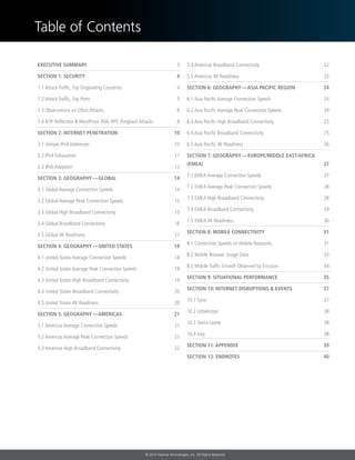 Table of Contents
© 2014 Akamai Technologies, Inc. All Rights Reserved
Executive Summary	3
SECTION 1: Security	 4
1.1 Attack Traffic, Top Originating Countries	 4
1.2 Attack Traffic, Top Ports	 5
1.3 Observations on DDoS Attacks	 6
1.4 NTP Reflection  WordPress XML-RPC Pingback Attacks	 8
SECTION 2: Internet Penetration	 10
2.1 Unique IPv4 Addresses	 10
2.2 IPv4 Exhaustion	 11
2.3 IPv6 Adoption	 12
SECTION 3: Geography — Global	 14
3.1 Global Average Connection Speeds	 14
3.2 Global Average Peak Connection Speeds	 15
3.3 Global High Broadband Connectivity	 15
3.4 Global Broadband Connectivity	 16
3.5 Global 4K Readiness	 17
SECTION 4: Geography — United States	 18
4.1 United States Average Connection Speeds	 18
4.2 United States Average Peak Connection Speeds	 18
4.3 United States High Broadband Connectivity	 19
4.4 United States Broadband Connectivity	 20
4.5 United States 4K Readiness	 20
SECTION 5: Geography — Americas	 21
5.1 Americas Average Connection Speeds	 21
5.2 Americas Average Peak Connection Speeds	 21
5.3 Americas High Broadband Connectivity	 22
5.4 Americas Broadband Connectivity	 22
5.5 Americas 4K Readiness	 23
SECTION 6: Geography — Asia Pacific Region	 24
6.1 Asia Pacific Average Connection Speeds	 24
6.2 Asia Pacific Average Peak Connection Speeds	 24
6.3 Asia Pacific High Broadband Connectivity	 25
6.4 Asia Pacific Broadband Connectivity	 25
6.5 Asia Pacific 4K Readiness	 26
SECTION 7: Geography — Europe/Middle East/Africa
(EMEA)	27
7.1 EMEA Average Connection Speeds	 27
7.2 EMEA Average Peak Connection Speeds	 28
7.3 EMEA High Broadband Connectivity	 28
7.4 EMEA Broadband Connectivity	 29
7.5 EMEA 4K Readiness	 30
SECTION 8: Mobile Connectivity	 31
8.1 Connection Speeds on Mobile Networks	 31
8.2 Mobile Browser Usage Data	 33
8.3 Mobile Traffic Growth Observed by Ericsson	 34
SECTION 9: Situational Performance	 35
SECTION 10: Internet Disruptions  Events	 37
10.1 Syria	 37
10.2 Uzbekistan	 38
10.3 Sierra Leone	 38
10.4 Iraq	 38
SECTION 11: Appendix	 39
SECTION 12: Endnotes	 40
 