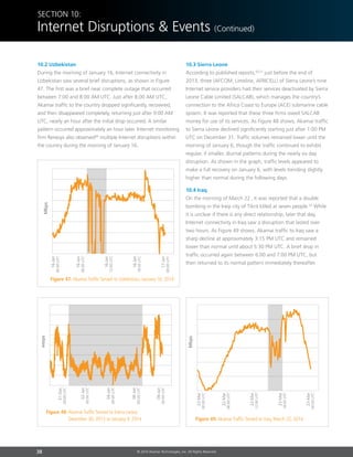 38 © 2014 Akamai Technologies, Inc. All Rights Reserved
Figure 49: Akamai Traffic Served to Iraq, March 22, 2014
Mbps
22-Mar
00:00UTC
22-Mar
06:00UTC
22-Mar
12:00UTC
22-Mar
18:00UTC
23-Mar
00:00UTC
Section 10:
Internet Disruptions  Events (Continued)
Figure 48: Akamai Traffic Served to Sierra Leone,
December 30, 2013 to January 9, 2014
Mbps
31-Dec
00:00UTC
02-Jan
00:00UTC
04-Jan
00:00UTC
06-Jan
00:00UTC
08-Jan
00:00UTC
10.2 Uzbekistan
During the morning of January 16, Internet connectivity in
Uzbekistan saw several brief disruptions, as shown in Figure
47. The first was a brief near complete outage that occurred
between 7:00 and 8:00 AM UTC. Just after 8:00 AM UTC,
Akamai traffic to the country dropped significantly, recovered,
and then disappeared completely, returning just after 9:00 AM
UTC, nearly an hour after the initial drop occurred. A similar
pattern occurred approximately an hour later. Internet monitoring
firm Renesys also observed49
multiple Internet disruptions within
the country during the morning of January 16.
Figure 47: Akamai Traffic Served to Uzbekistan, January 16, 2014
Mbps
16-Jan
00:00UTC
16-Jan
06:00UTC
16-Jan
12:00UTC
16-Jan
18:00UTC
17-Jan
00:00UTC
10.3 Sierra Leone
According to published reports,50,51
just before the end of
2013, three (AFCOM, Limeline, AFRICELL) of Sierra Leone’s nine
Internet service providers had their services deactivated by Sierra
Leone Cable Limited (SALCAB), which manages the country’s
connection to the Africa Coast to Europe (ACE) submarine cable
system. It was reported that these three firms owed SALCAB
money for use of its services. As Figure 48 shows, Akamai traffic
to Sierra Leone declined significantly starting just after 1:00 PM
UTC on December 31. Traffic volumes remained lower until the
morning of January 6, though the traffic continued to exhibit
regular, if smaller, diurnal patterns during the nearly six day
disruption. As shown in the graph, traffic levels appeared to
make a full recovery on January 6, with levels trending slightly
higher than normal during the following days.
10.4 Iraq
On the morning of March 22 , it was reported that a double
bombing in the Iraqi city of Tikrit killed at seven people.52
While
it is unclear if there is any direct relationship, later that day,
Internet connectivity in Iraq saw a disruption that lasted over
two hours. As Figure 49 shows, Akamai traffic to Iraq saw a
sharp decline at approximately 3:15 PM UTC and remained
lower than normal until about 5:30 PM UTC. A brief drop in
traffic occurred again between 6:00 and 7:00 PM UTC, but
then returned to its normal pattern immediately thereafter.
 