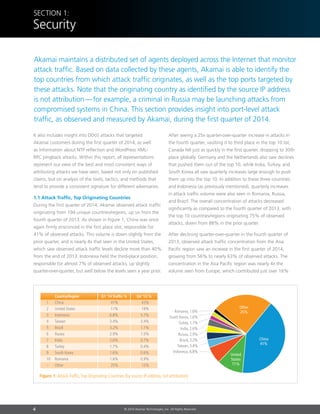 4 © 2014 Akamai Technologies, Inc. All Rights Reserved
Section 1:
Security
Akamai maintains a distributed set of agents deployed across the Internet that monitor
attack traffic. Based on data collected by these agents, Akamai is able to identify the
top countries from which attack traffic originates, as well as the top ports targeted by
these attacks. Note that the originating country as identified by the source IP address
is not attribution — for example, a criminal in Russia may be launching attacks from
compromised systems in China. This section provides insight into port-level attack
traffic, as observed and measured by Akamai, during the first quarter of 2014.
It also includes insight into DDoS attacks that targeted
Akamai customers during the first quarter of 2014, as well
as information about NTP reflection and WordPress XML-
RPC pingback attacks. Within this report, all representations
represent our view of the best and most consistent ways of
attributing attacks we have seen, based not only on published
claims, but on analysis of the tools, tactics, and methods that
tend to provide a consistent signature for different adversaries.
1.1 Attack Traffic, Top Originating Countries
During the first quarter of 2014, Akamai observed attack traffic
originating from 194 unique countries/regions, up six from the
fourth quarter of 2013. As shown in Figure 1, China was once
again firmly ensconced in the first place slot, responsible for
41% of observed attacks. This volume is down slightly from the
prior quarter, and is nearly 4x that seen in the United States,
which saw observed attack traffic levels decline more than 40%
from the end of 2013. Indonesia held the third-place position,
responsible for almost 7% of observed attacks, up slightly
quarter-over-quarter, but well below the levels seen a year prior.
After seeing a 25x quarter-over-quarter increase in attacks in
the fourth quarter, vaulting it to third place in the top 10 list,
Canada fell just as quickly in the first quarter, dropping to 30th
place globally. Germany and the Netherlands also saw declines
that pushed them out of the top 10, while India, Turkey, and
South Korea all saw quarterly increases large enough to push
them up into the top 10. In addition to these three countries
and Indonesia (as previously mentioned), quarterly increases
in attack traffic volume were also seen in Romania, Russia,
and Brazil. The overall concentration of attacks decreased
significantly as compared to the fourth quarter of 2013, with
the top 10 countries/regions originating 75% of observed
attacks, down from 88% in the prior quarter.
After declining quarter-over-quarter in the fourth quarter of
2013, observed attack traffic concentration from the Asia
Pacific region saw an increase in the first quarter of 2014,
growing from 56% to nearly 63% of observed attacks. The
concentration in the Asia Pacific region was nearly 4x the
volume seen from Europe, which contributed just over 16%
Figure 1: Attack Traffic,Top Originating Countries (by source IP address, not attribution)
Romania, 1.6%
South Korea, 1.6%
Turkey, 1.7%
India, 2.6%
Russia, 2.9%
Brazil, 3.2%
Taiwan, 3.4%
Indonesia, 6.8%
1	China	 41%	 43%
2	 United States	 11%	 19%
3	Indonesia	 6.8%	 5.7%
4	Taiwan	 3.4%	 3.4%
5	Brazil	 3.2%	 1.1%
6	Russia	 2.9%	 1.5%
7	India	 2.6%	 0.7%
8	Turkey	 1.7%	 0.4%
9	 South Korea	 1.6%	 0.6%
10	Romania	 1.6%	 0.9%
–	Other	 25%	 12%
Q4 ‘13 %Q1 ‘14 Traffic %Country/Region
Other
25%
United
States
11%
China
41%
 