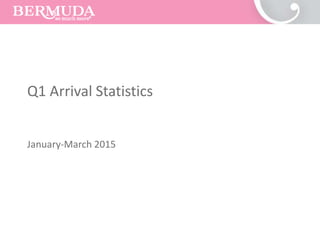 Q1 Arrival Statistics
January-March 2015
 