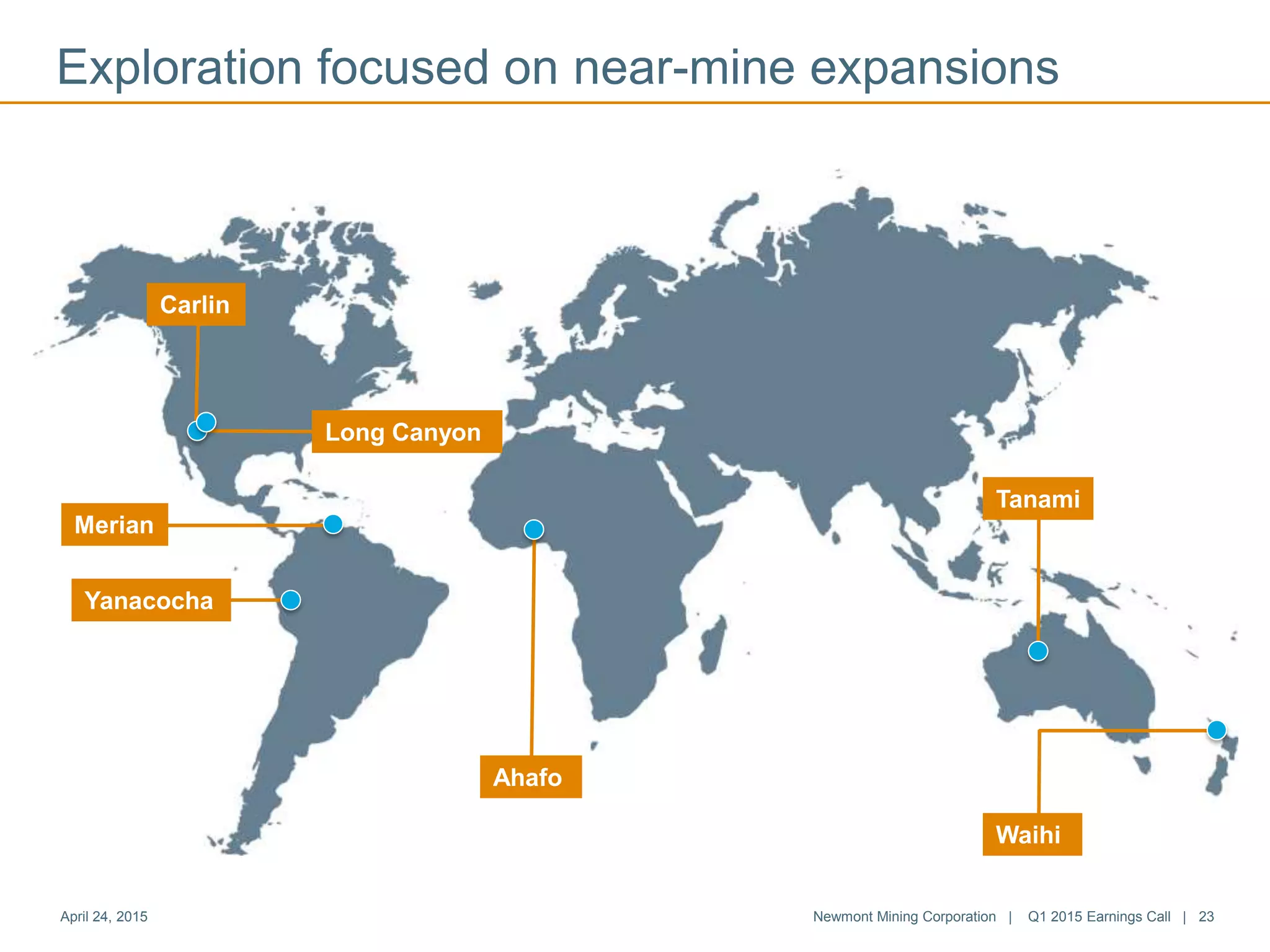 Exploration focused on near-mine expansions
Long Canyon
Yanacocha
Tanami
Carlin
Merian
Waihi
Ahafo
April 24, 2015 Newmont Mining Corporation | Q1 2015 Earnings Call | 23
 
