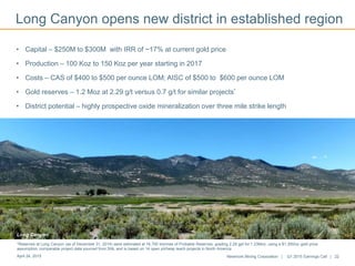 Long Canyon opens new district in established region
April 24, 2015 Newmont Mining Corporation | Q1 2015 Earnings Call | 22
Long Canyon
• Capital – $250M to $300M with IRR of ~17% at current gold price
• Production – 100 Koz to 150 Koz per year starting in 2017
• Costs – CAS of $400 to $500 per ounce LOM; AISC of $500 to $600 per ounce LOM
• Gold reserves – 1.2 Moz at 2.29 g/t versus 0.7 g/t for similar projects*
• District potential – highly prospective oxide mineralization over three mile strike length
*Reserves at Long Canyon (as of December 31, 2014) were estimated at 16,700 ktonnes of Probable Reserves, grading 2.29 gpt for 1.23Moz, using a $1,300/oz gold price
assumption; comparable project data sourced from SNL and is based on 14 open pit/heap leach projects in North America
 