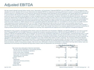 Adjusted EBITDA
April 24, 2015 Newmont Mining Corporation | Q1 2015 Earnings Call | 30
We also present adjusted earnings before interest, taxes, depreciation, and amortization ("adjusted EBITDA") as a non-GAAP measure. Our management uses
adjusted net income, adjusted net income per diluted share and adjusted EBITDA as measures of operating performance to assist in comparing performance from
period to period on a consistent basis; as a measure for planning and forecasting overall expectations and for evaluating actual results against such expectations;
in communications with the board of directors, stockholders, analysts and investors concerning our financial performance; as useful comparisons to the
performance of our competitors; and as metrics of certain management incentive compensation calculations. We believe that adjusted net income, adjusted net
income per diluted share and adjusted EBITDA are used by and are useful to investors and other users of our financial statements in evaluating our operating
performance because they provide an additional tool to evaluate our performance without regard to special and non-core items, which can vary substantially from
company to company depending upon accounting methods and book value of assets and capital structure. We have provided reconciliations of all non-GAAP
measures to their nearest U.S. GAAP measures and have consistently applied the adjustments within our reconciliations in arriving at each non-GAAP measure.
These adjustments consist of special items from our U.S. GAAP financial statements as well as other non-core items, such as property, plant and mine
development impairments, restructuring costs, gains and losses on sales of asset sales, abnormal production costs and transaction/acquisition costs included in
our U.S. GAAP results that warrant adjustment to arrive at non-GAAP results. We consider these items to be necessary adjustments for purposes of evaluating our
ongoing business performance and are often considered non-recurring. Such adjustments are subjective and involve significant management judgment.
Management of the Company uses Earnings before interest, taxes and depreciation and amortization (“EBITDA”) and EBITDA adjusted for non-core or unusual
items (“Adjusted EBITDA”) as non-GAAP measures to evaluate the Company’s operating performance. EBITDA and Adjusted EBITDA are non-U.S. GAAP
measures. EBITDA and Adjusted EBITDA do not represent, and should not be considered an alternative to, net earnings (loss), operating earnings (loss), or cash
flow from operations as those terms are defined by GAAP, and does not necessarily indicate whether cash flows will be sufficient to fund cash needs. Although
Adjusted EBITDA and similar measures are frequently used as measures of operations and the ability to meet debt service requirements by other companies, our
calculation of Adjusted EBITDA is not necessarily comparable to such other similarly titled captions of other companies. The Company believes that Adjusted
EBITDA provides useful information to investors and others in understanding and evaluating our operating results in the same manner as our management and
board of directors. Management’s determination of the components of Adjusted EBITDA are evaluated periodically and based, in part, on a review of non-GAAP
financial measures used by mining industry analysts. Net income (loss) attributable to Newmont stockholders is reconciled to Earnings before interest, taxes and
depreciation and amortization and Adjusted earnings before interest, taxes and depreciation and amortization as follows:
Three Months Ended March 31,
2015 2014
Net income (loss) attributable to Newmont stockholders $ 183 $ 100
Net loss (income) attributable to noncontrolling interests 46 (52)
Income (loss) from discontinued operations (8) 17
Equity income (loss) of affiliates 9 -
Income and mining tax (expense) benefit 193 78
Depreciation and amortization 289 298
Interest expense, net 85 93
EBITDA $ 797 $ 534
Adjustments:
Impairments and loss provisions $ 57 $ 1
Restructuring 5 7
Asset sales (44) (49)
Adjusted EBITDA $ 815 $ 493
 