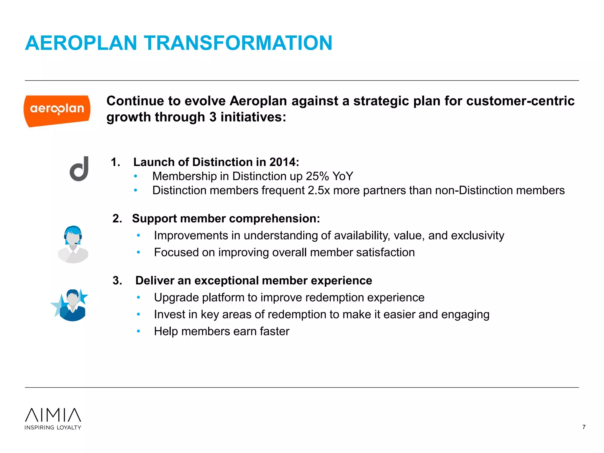 Continue to evolve Aeroplan against a strategic plan for customer-centric
growth through 3 initiatives:
1. Launch of Distinction in 2014:
• Membership in Distinction up 25% YoY
• Distinction members frequent 2.5x more partners than non-Distinction members
2. Support member comprehension:
• Improvements in understanding of availability, value, and exclusivity
• Focused on improving overall member satisfaction
3. Deliver an exceptional member experience
• Upgrade platform to improve redemption experience
• Invest in key areas of redemption to make it easier and engaging
• Help members earn faster
AEROPLAN TRANSFORMATION
7
 
