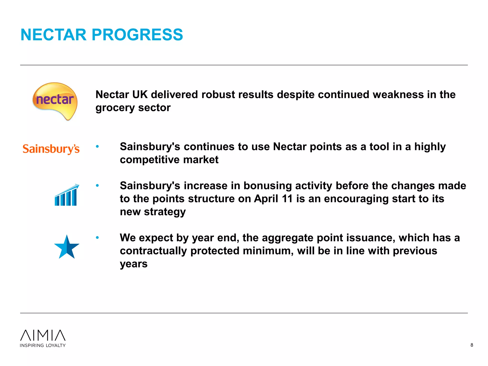 Nectar UK delivered robust results despite continued weakness in the
grocery sector
• Sainsbury's continues to use Nectar points as a tool in a highly
competitive market
• Sainsbury's increase in bonusing activity before the changes made
to the points structure on April 11 is an encouraging start to its
new strategy
• We expect by year end, the aggregate point issuance, which has a
contractually protected minimum, will be in line with previous
years
NECTAR PROGRESS
8
 
