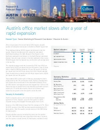 Austin’s office market slows after a year of
rapid expansion
Research &
Forecast Report
AUSTIN | OFFICE
Q1 2016
Hannah Tysor Senior Marketing & Research Coordinator | Houston & Austin
After a major spike in the second half of 2015, Austin’s citywide
positive net absorption decreased in Q1 2016 to 290,047 square feet.
Three buildings totaling 321,024 square feet delivered in the first
quarter. Projects that delivered in Q1 include the fully leased
NorthShore building in the CBD, Research Park Plaza V in the
Northwest submarket, and Domain I in the North/Domain submarket.
Domain I has yet to sign a tenant. In the East submarket, there is over
350,000 square feet of proposed new construction with average rates
in the low 30s.
The citywide average rental rate increased by 0.5% from $31.12 per
square foot to $31.27 per square foot over the quarter. Class A rental
rates in Austin’s CBD decreased by 1.1% over the quarter to $44.64
per square foot from $45.14 per square foot in Q4. Overall suburban
Class A rental rates increased from $33.46 per square foot to $33.98
per square foot over the quarter.
Texas added 2,100 nonfarm jobs in February, expanding the state’s
employment for the 11th consecutive month. Austin’s unemployment
rate remains the second lowest in the state behind Amarillo. Since
Q1 2015, Austin’s unemployment rate has dropped from 3.5% to 3.1%.
Texas has seen an upward trend in the education and health services
industry for 37 consecutive months. Seven out of eleven major
industries saw growth in the first quarter across the state.
Vacancy & Availability
Austin’s citywide vacancy rate remained unchanged between
quarters at 11.2%. However, since the first quarter of 2015,
citywide vacancy has dropped 140 basis points from 12.6%.
Vacancy in the CBD remains lower than the average at 6.7%. Since
Q1 2015, vacancy in the CBD has decreased dramatically by 210
basis points. Over the quarter, overall vacancy in the CBD fell by
ten basis points.
Overall suburban vacancy remained the same over the quarter
at 12.4%. Submarkets that saw a significant decrease in vacancy
over the quarter include Central, Far Northwest, and West Central.
Summary Statistics
Austin Office Market Q1 2015 Q4 2015 Q1 2016
Vacancy Rate 12.6% 11.2% 11.2%
Net Absorption
(Million Square Feet)
.674 .874 .290
New Construction
(Million Square Feet)
.695 .671 .321
Under Construction
(Million Square Feet)
2.385 1.579 1.357
Class A Vacancy Rate
CBD
Suburban
10.5%
13.6%
7.5%
12.4%
6.9%
12.4%
Asking Rents
Per Square Foot Per Year
Average $29.95 $31.12 $31.27
CBD Class A $42.38 $45.14 $44.64
Suburban Class A $31.78 $33.46 $33.98
Market Indicators
Relative to prior period
Annual
Change
Quarterly
Change
Quarterly
Forecast*
VACANCY
NET ABSORPTION
NEW CONSTRUCTION
UNDER CONSTRUCTION
*Projected
 