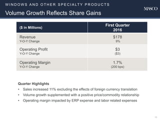 W I N D O W S A N D O T H E R S P E C I A LT Y P R O D U C T S
10
Volume Growth Reflects Share Gains
Quarter Highlights
• Sales increased 11% excluding the effects of foreign currency translation
• Volume growth supplemented with a positive price/commodity relationship
• Operating margin impacted by ERP expense and labor related expenses
($ in Millions)
First Quarter
2016
Revenue
Y-O-Y Change
$178
9%
Operating Profit
Y-O-Y Change
$3
($3)
Operating Margin
Y-O-Y Change
1.7%
(200 bps)
 