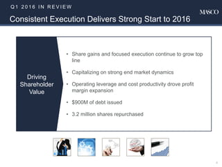 Consistent Execution Delivers Strong Start to 2016
• Share gains and focused execution continue to grow top
line
• Capitalizing on strong end market dynamics
• Operating leverage and cost productivity drove profit
margin expansion
• $900M of debt issued
• 3.2 million shares repurchased
4
Driving
Shareholder
Value
Q 1 2 0 1 6 I N R E V I E W
 