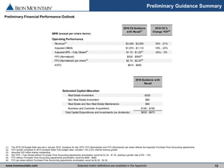 www.ironmountain.com Selected metric definitions are available in the Appendix
Preliminary Guidance Summary
12
Preliminary Financial Performance Outlook
(1) The 2016 C$ Budget Rate was set in January 2016. Guidance for Adj. EPS, FFO (Normalized) and FFO (Normalized) per share reflects the expected Purchase Price Accounting adjustments.
(2) YOY growth compared to 2015 constant dollar (C$) budget rates; includes 1.5%-2.5% internal revenue growth.
(3) Assumes 253 million shares outstanding.
(4) Adj. EPS – Fully Diluted without Purchase Price Accounting adjustments amortization would be $1.24 - $1.32, yielding a growth rate of 6% - 13%.
(5) FFO without Purchase Price Accounting adjustments amortization would be $555 - $580.
(6) FFO per share without Purchase Price Accounting adjustments amortization would be $2.20 - $2.30.
2016 Guidance with
Recall
Estimated Capital Allocation
Real Estate Investment $320
Non-Real Estate Investment $80
Real Estate and Non-Real Estate Maintenance $90
Business and Customer Acquisitions $140 - $180
Total Capital Expenditures and Investments (ex dividends) $630 - $670
$MM (except per share items)
2016 C$ Guidance
with Recall(1)
2016 C$ %
Change YOY(2)
Operating Performance
Revenue(2)
$3,450 - $3,550 18% - 21%
Adjusted OIBDA $1,070 - $1,110 19% - 23%
Adjusted EPS – Fully Diluted(3)
$1.10 - $1.20(4)
(6%) - 3%
FFO (Normalized) $530 - $555(5)
FFO (Normalized) per share(3)
$2.10 - $2.20(6)
AFFO $610 - $650
 