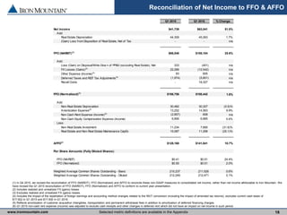 www.ironmountain.com Selected metric definitions are available in the Appendix 18
Reconciliation of Net Income to FFO & AFFO
(1) In Q4 2015, we revised the reconciliation of FFO (NAREIT), FFO (Normalized) and AFFO to reconcile these non-GAAP measures to consolidated net income, rather than net income attributable to Iron Mountain. We
have revised the Q1 2015 reconciliation of FFO (NAREIT), FFO (Normalized) and AFFO to conform to current year presentation.
(2) Includes realized and unrealized FX (gains) losses.
(3) Excludes realized and unrealized FX (gains) losses.
(4) Includes the impact of the repatriation of foreign earnings and accounting method changes related to the REIT conversion (including the impact of amended tax returns); excludes current cash taxes of
$17,922 in Q1 2015 and $17,500 in Q1 2016.
(5) Reflects amortization of customer acquisition intangibles, transportation and permanent withdrawal fees in addition to amortization of deferred financing charges.
(6) Q1 2015 non-cash rent expense (income) was adjusted to exclude cash receipts and other changes in deferred rent which did not have an impact on net income in such period.
Q1 2015 Q1 2016 % Change
Net Income $41,739 $63,041 51.0%
Add:
Real Estate Depreciation 44,309 45,063 1.7%
(Gain) Loss from Disposition of Real Estate, Net of Tax - - n/a
FFO (NAREIT)(1)
$86,048 $108,104 25.6%
Add:
Loss (Gain) on Disposal/Write-Dow n of PP&E(excluding Real Estate), Net 333 (451) n/a
FX Losses (Gains)(2)
22,266 (12,542) n/a
Other Expense (Income)(3)
83 605 n/a
Deferred Taxes and REIT Tax Adjustments(4)
(1,974) (5,601) n/a
Recall Costs - 18,327 n/a
FFO (Normalized)(1)
$106,756 $108,442 1.6%
Add:
Non-Real Estate Depreciation 30,482 30,327 (0.5)%
Amortization Expense(5)
13,252 14,563 9.9%
Non-Cash Rent Expense (Income)(6)
(2,857) 608 n/a
Non-Cash Equity Compensation Expense (Income) 6,856 6,885 0.4%
Less:
Non-Real Estate Investment 11,234 7,685 (31.6)%
Real Estate and Non-Real Estate Maintenance CapEx 15,087 11,299 (25.1)%
AFFO(1)
$128,168 $141,841 10.7%
Per Share Amounts (Fully Diluted Shares)
FFO (NAREIT) $0.41 $0.51 24.4%
FFO (Normalized) $0.50 $0.51 2.0%
Weighted Average Common Shares Outstanding - Basic 210,237 211,526 0.6%
Weighted Average Common Shares Outstanding - Diluted 212,249 212,471 0.1%
 
