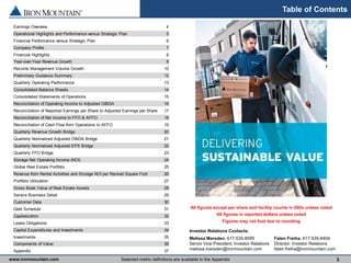 www.ironmountain.com Selected metric definitions are available in the Appendix
All figures except per share and facility counts in 000s unless noted
All figures in reported dollars unless noted
Figures may not foot due to rounding
Table of Contents
3
Investor Relations Contacts:
Faten Freiha, 617-535-8404
Director, Investor Relations
faten.freiha@ironmountain.com
Melissa Marsden, 617-535-8595
Senior Vice President, Investor Relations
melissa.marsden@ironmountain.com
Earnings Overview 4
Operational Highlights and Performance versus Strategic Plan 5
Financial Performance versus Strategic Plan 6
Company Profile 7
Financial Highlights 8
Year-over-Year Revenue Growth 9
Records Management Volume Growth 10
Preliminary Guidance Summary 12
Quarterly Operating Performance 13
Consolidated Balance Sheets 14
Consolidated Statements of Operations 15
Reconciliation of Operating Income to Adjusted OIBDA 16
Reconciliation of Reported Earnings per Share to Adjusted Earnings per Share 17
Reconciliation of Net Income to FFO & AFFO 18
Reconciliation of Cash Flow from Operations to AFFO 19
Quarterly Revenue Growth Bridge 20
Quarterly Normalized Adjusted OIBDA Bridge 21
Quarterly Normalized Adjusted EPS Bridge 22
Quarterly FFO Bridge 23
Storage Net Operating Income (NOI) 24
Global Real Estate Portfolio 25
Revenue from Rental Activities and Storage NOI per Racked Square Foot 26
Portfolio Utilization 27
Gross Book Value of Real Estate Assets 28
Service Business Detail 29
Customer Data 30
Debt Schedule 31
Capitalization 32
Lease Obligations 33
Capital Expenditures and Investments 34
Investments 35
Components of Value 36
Appendix 37
 
