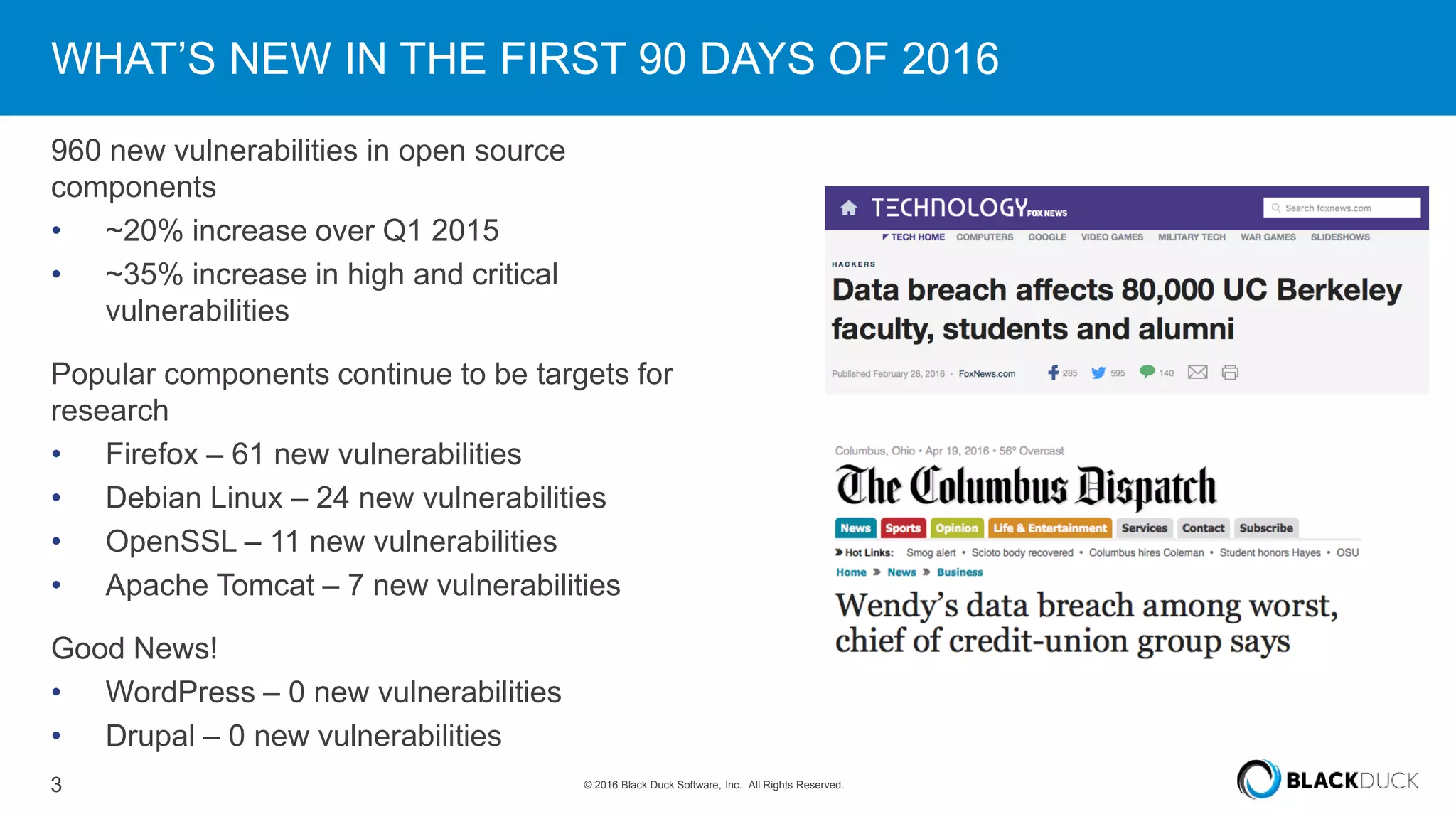 3 © 2016 Black Duck Software, Inc. All Rights Reserved.
WHAT’S NEW IN THE FIRST 90 DAYS OF 2016
960 new vulnerabilities in open source
components
• ~20% increase over Q1 2015
• ~35% increase in high and critical
vulnerabilities
Popular components continue to be targets for
research
• Firefox – 61 new vulnerabilities
• Debian Linux – 24 new vulnerabilities
• OpenSSL – 11 new vulnerabilities
• Apache Tomcat – 7 new vulnerabilities
Good News!
• WordPress – 0 new vulnerabilities
• Drupal – 0 new vulnerabilities
 