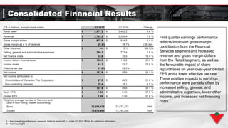 Consolidated Financial Results
First quarter earnings performance
reflects improved gross margin
contribution from the Financial
Services segment and increased
revenue and gross margin dollars
from the Retail segment, as well as
the favourable impact of share
repurchases on year-over-year diluted
EPS and a lower effective tax rate.
These positive impacts to earnings
performance were partially offset by
increased selling, general, and
administrative expenses, lower other
income, and increased net financing
costs.
1 – Key operating performance measure. Refer to section 9.3.1 in the Q1 2017 MD&A for additional information.
2 – Not meaningful.
 
